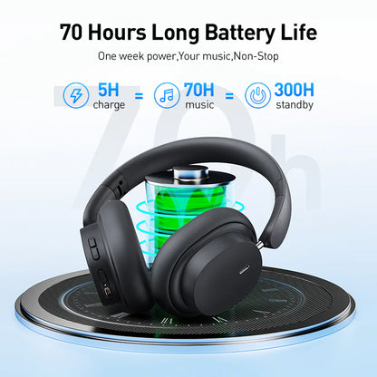 Bluetooth Headset