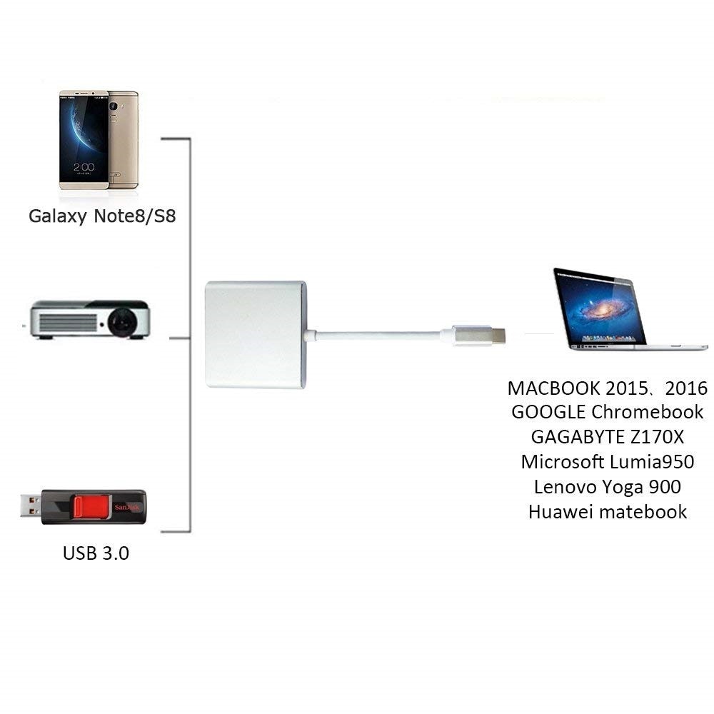 Type C To HDMI Charging Port. Connect your devices to a host computer or another hub