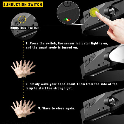 Induction LED Headlamp - Shop 4 Me