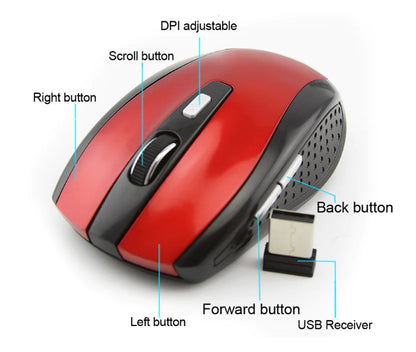 Wireless Computer Mouse